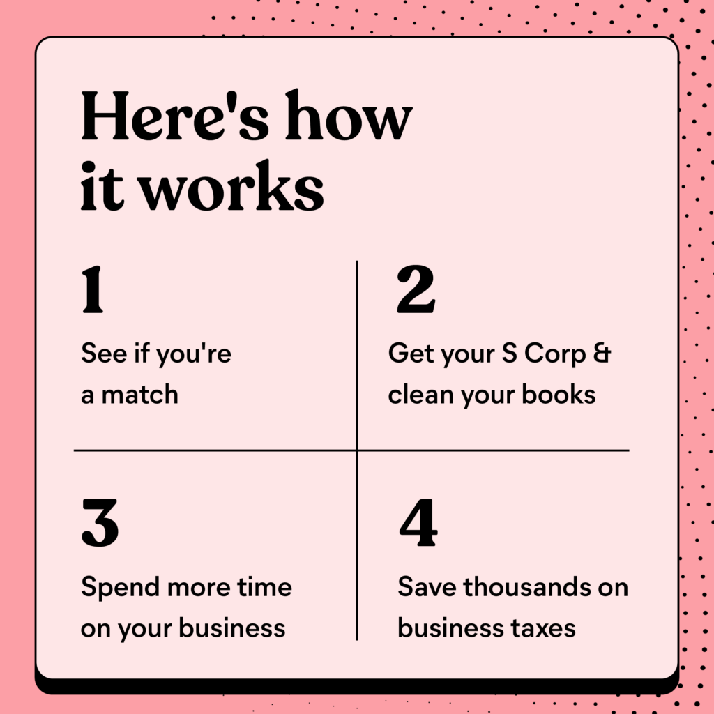 Collective — Bookkeeping and Taxes for Creatives