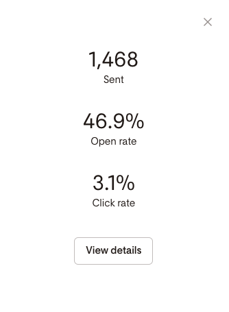 Screenshot showing Flodesk email open rate and click through rate | By Sofia Brown